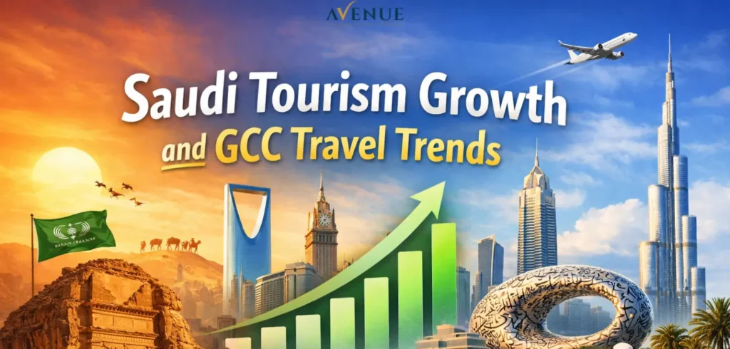 Saudi Tourism Growth and GCC Travel Trends