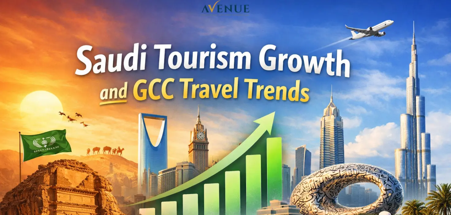 Saudi Tourism Growth and GCC Travel Trends