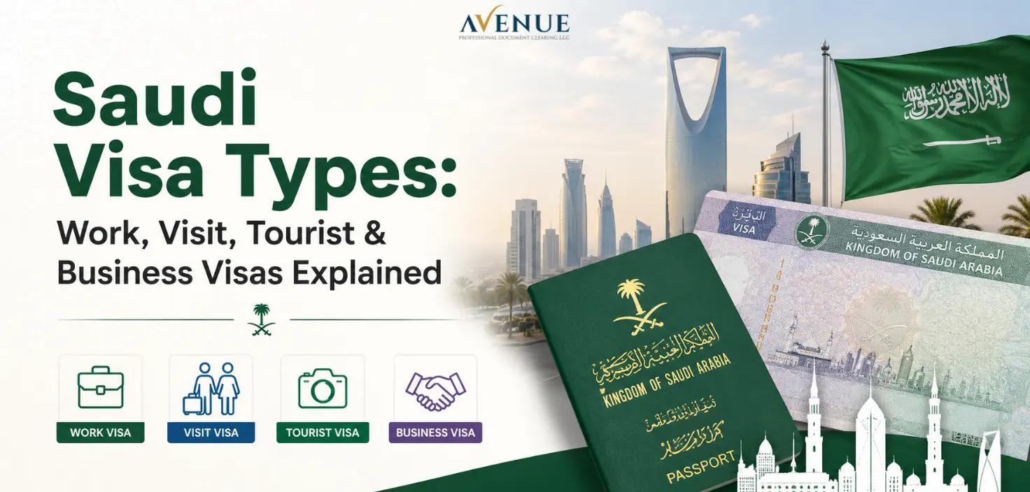 Saudi Visa Types: Work, Visit, Tourist & Business Visas Explained
